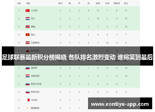 足球联赛最新积分榜揭晓 各队排名激烈变动 谁将笑到最后