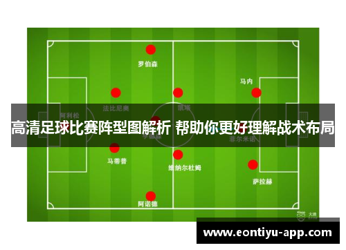 高清足球比赛阵型图解析 帮助你更好理解战术布局
